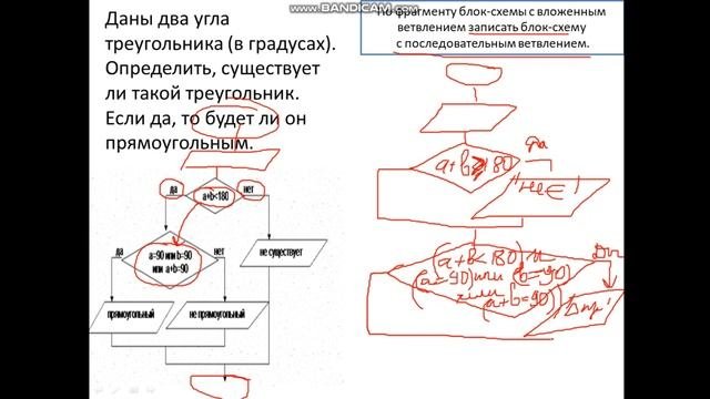 Вложенное и последовательное ветвление (урок 2)