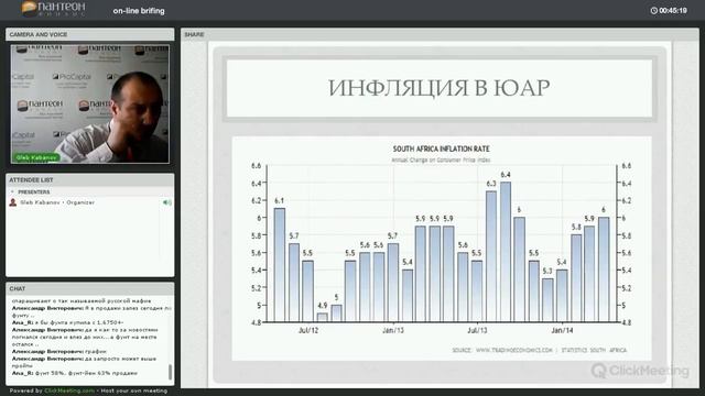Ежедневные Live брифинги c Глебом Кабановым (23.04.2014) смотреть онлайн