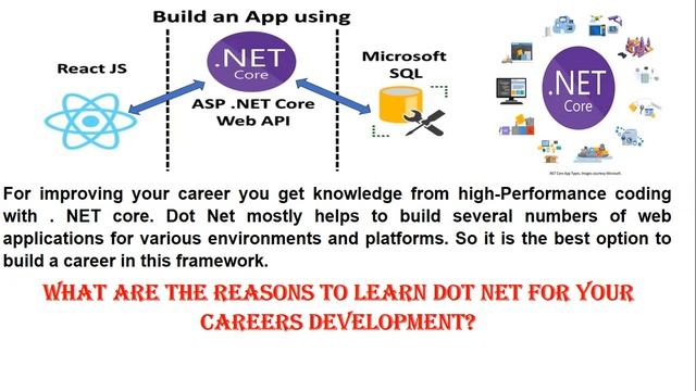 App core 0. App core 0