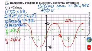 N 70 (4) Алгебра 11 класс Колягин ГДЗ
