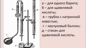 ОПРЕДЕЛЕНИЕ УГЛЕКИСЛОГО ГАЗА В ПОМЕЩЕНИИ