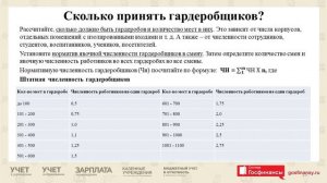 Сколько гардеробщиков  принять в штат