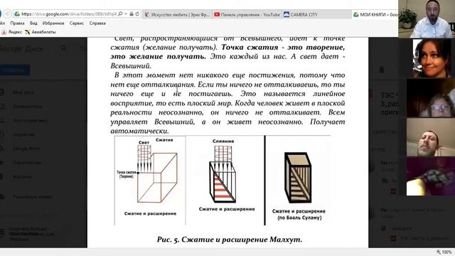 КАББАЛИСТИЧЕСКИЙ СЛОВАРЬ СО СМЫСЛОМ 4