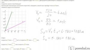 По графику зависимости путей от времени двух тел