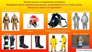 #АндреевкаOnline | Презентация "Профессия Пожарный"