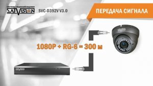 Купольная видеокамера SVC D392V v3.0