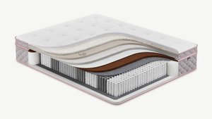 Обзор матраса коллекции MOON MEDIC