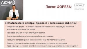 Электропорация, ионофорез, фонофорез: сравнение методов