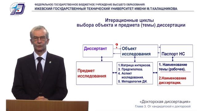 Докторская. 3.6. Методика выбора объекта и предмета исследования