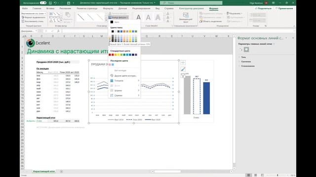 Как построить в Excel диаграмму с динамикой и нарастающим итогом? смотреть онлайн