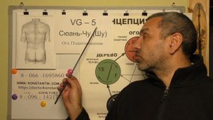 Лечение Толстой кишки. Точками Акупунктуры.