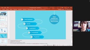 День открытых дверей по направлению ИНФОРМАТИКА