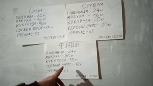 Комбикорм для бройлеров.