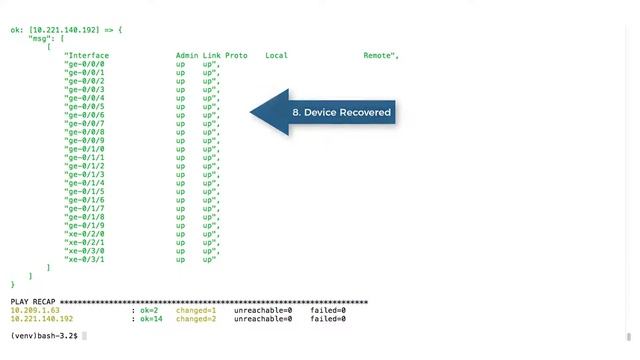 Network Automation Using Ansible and JSNAPy смотреть онлайн