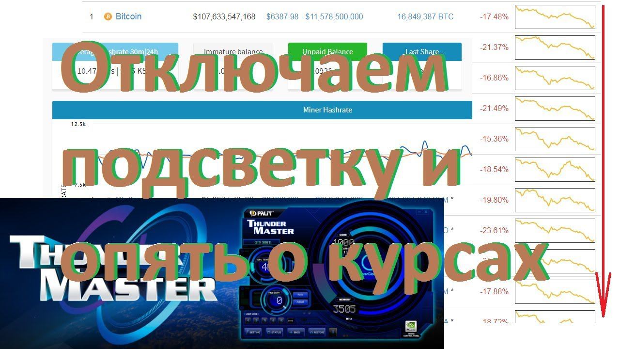 Отключаем подсветку на картах Palit и опять о курсах смотреть онлайн