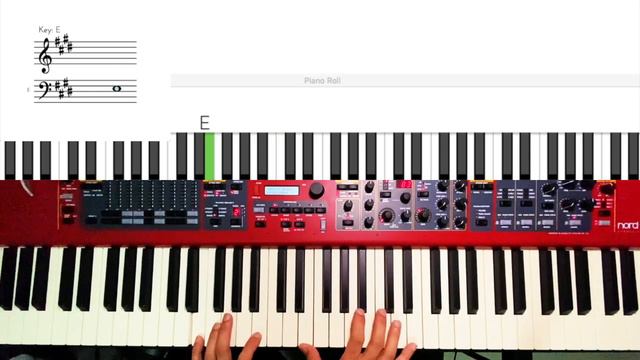 KATAHUM |By Victory Band| PIANO CHORDS смотреть онлайн