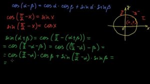 §144 Вывод формулы сложения и вычитания синуса