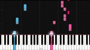 Offenbach - Can Can | EASY Piano Tutorial