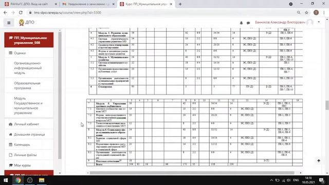 Обзор личного кабинета СДО «Академия»