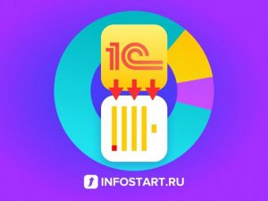 Экстрактор 1С Первая выгрузка