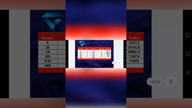 Игра в TON смотреть онлайн