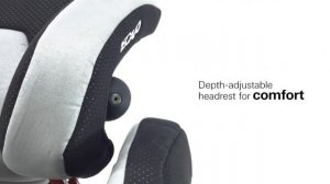 Recaro Monza Nova 2 Seatfix | обзор