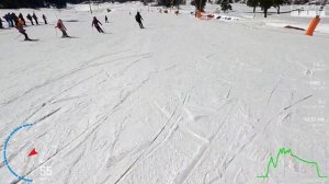 Архыз 21 марта 2022. Трасса №16 "Андромеда" Телеметрия.