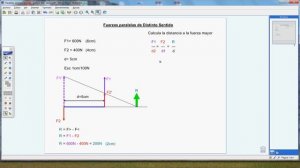 Fuerzas paralelas de Distinto sentido Dibujo y Stevin