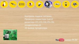 Стиральная машина electrolux zanussi ewm 1000+