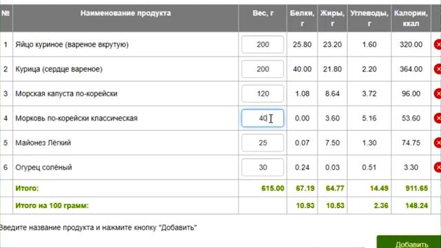РАСЧЁТ ПП САЛАТ УЖИН ОБЕД  меню для похудения КБЖУ дома бесплатно  Лайфхак для худеющих