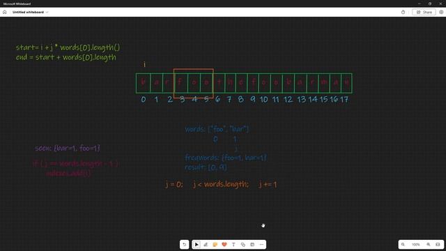 Substring with Concatenation of All Words - Sliding Window - Leetcode 30 - Python and Java