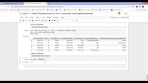 Pandas DataFrame index индекс отбор строк и переменных на основе индекса