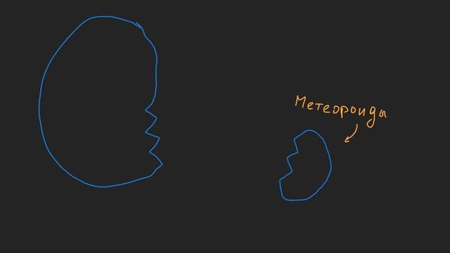 В чём разница Комет, Астероидов и Метеоритов??? смотреть онлайн