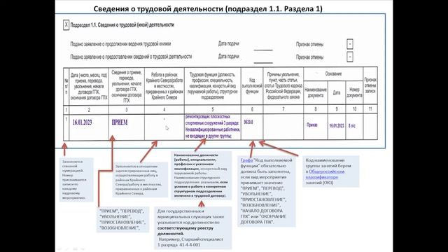 Ефс 1 подраздел 1.2 по договорам гпх. Сведения о трудовой деятельности форма. Сведения о трудовой деятельности бланк.