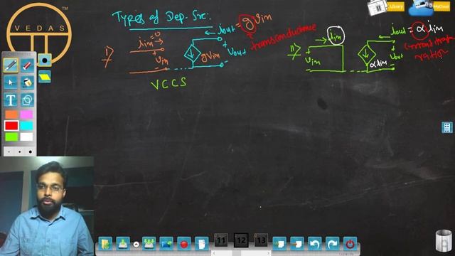 Lec 14 _Circuit Analysis _Two Terminal Elements dependent source EE, EC & IN By S B Patel смотреть онлайн