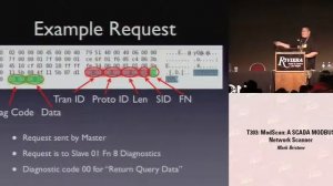 DEF CON 16 - Mark Bristow: ModScan: A SCADA MODBUS Network Scanner