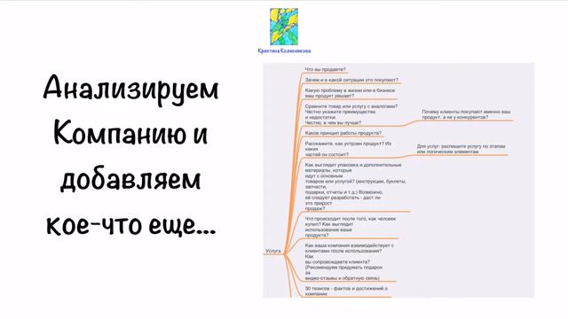 Урок 9. Курс по копирайтингу "Прямо в голову" Кристина Артеменкова