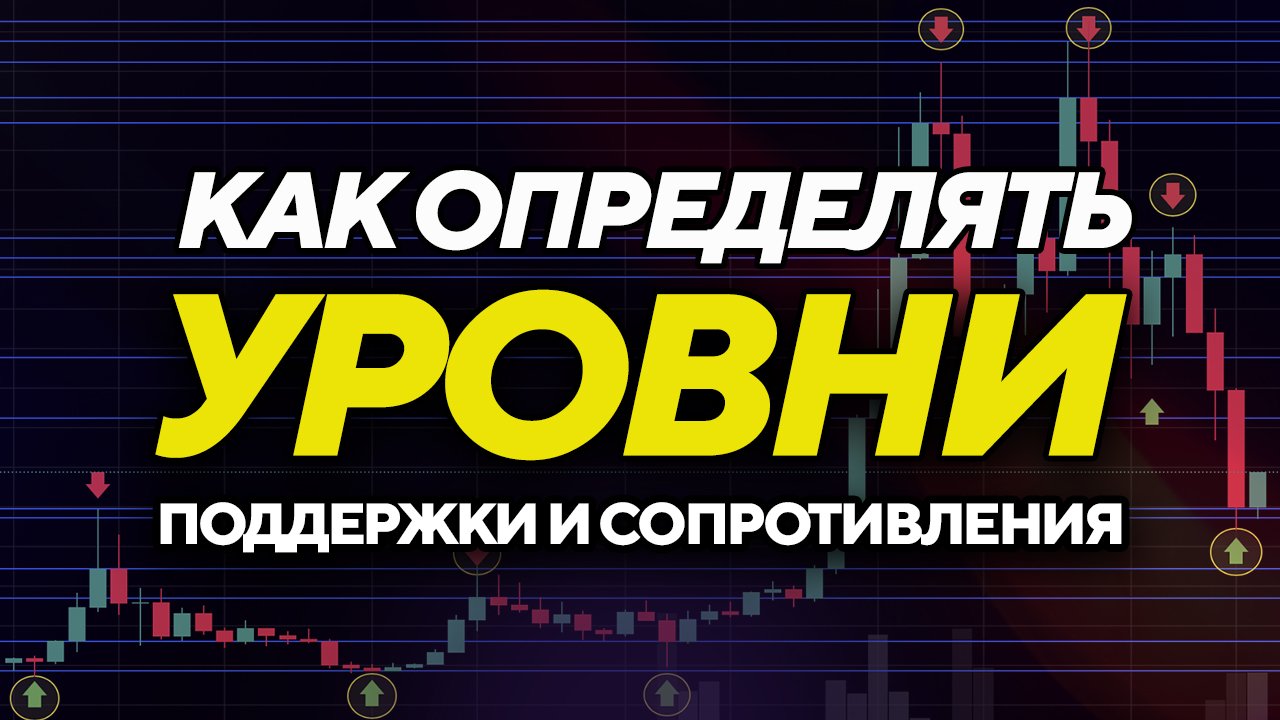Уровни ПОДДЕРЖКИ И СОПРОТИВЛЕНИЯ! Обучение в TRADINGVIEW на БИТКОИНЕ.