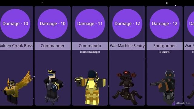 [Halloween 2022] All TDS Towers Max Damage || Tower Defense Simulator (ROBLOX) смотреть онлайн