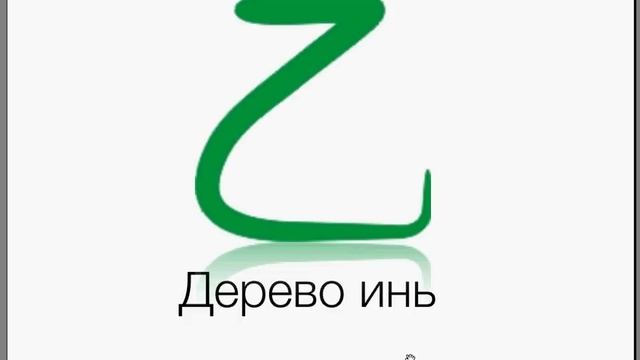 Анализ карты бацзы для начинающих.Расшифровка бацзы