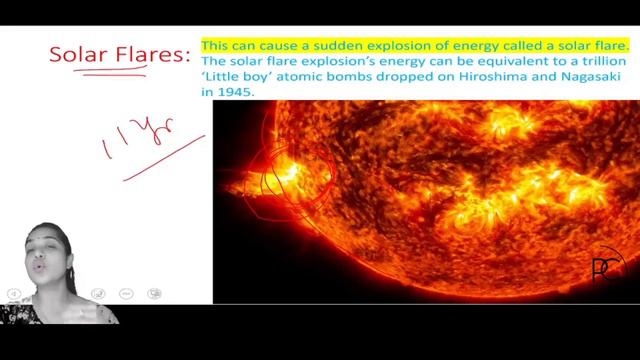 Solar Storm to hit Earth | Its effects on our planet Earth | Burning Issue