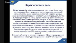 Торговая стратегия Билла Вильямса