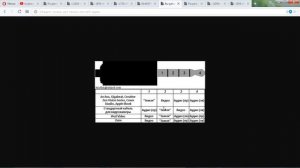 Как подключить расбери пи пай raspberry pi 2 3 B+ малина к монитору старому ламповому телевизору