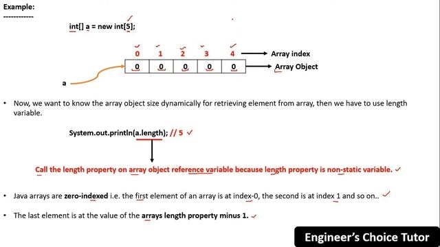 length property in Array | Java Programming Language | Java