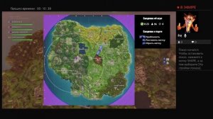 Прямой показ PS4 от Мысля геймится