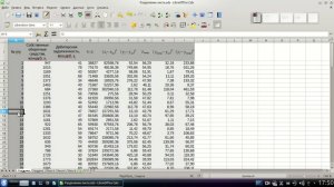 Как разделить (разбить) окно в LibreOffice Calc