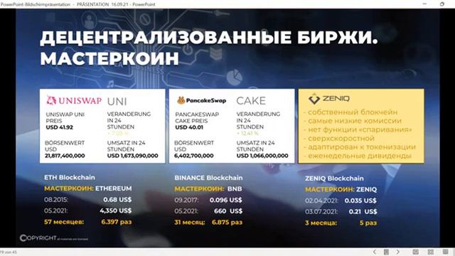 ZENIQ Что это такое? Что такое токенизация? Как заработать больше, чем на эфириуме, биткоине? SAFI смотреть онлайн