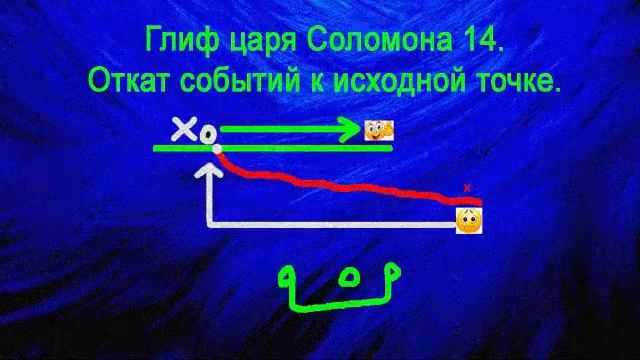 Глиф царя Соломона 14 смотреть онлайн