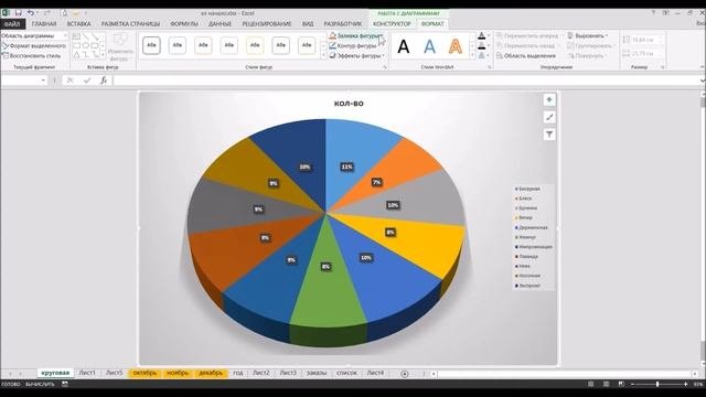 Excel, просто и понятно. Диаграммы ч.2.
