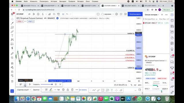 Марафон Trade Factor - Как пользоваться сеткой Фибоначчи смотреть онлайн